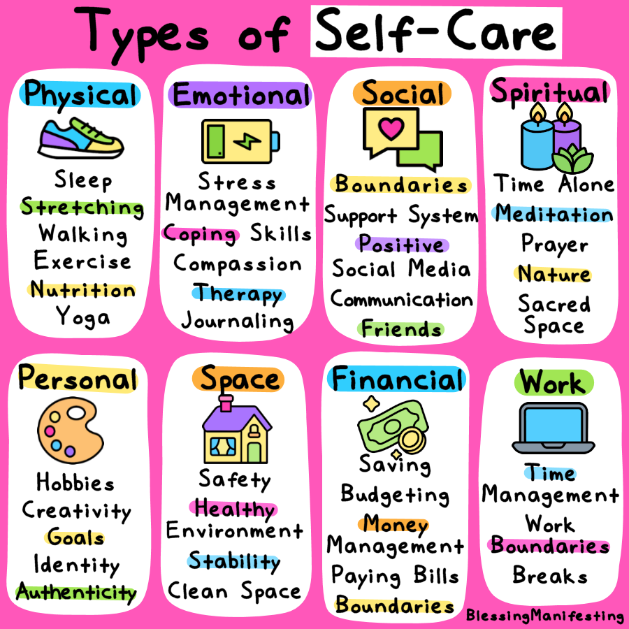 Embracing Holistic Self-Care: 8 Types of Self-Care for Lasting Wellness